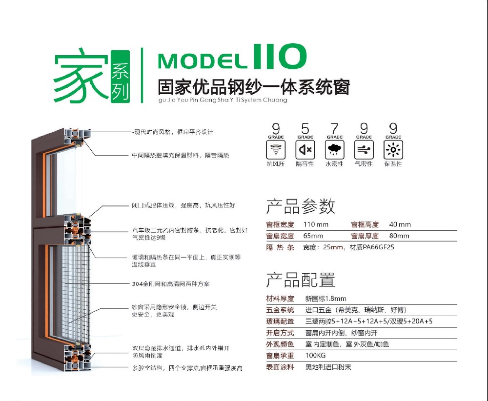 家系列110系统窗